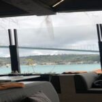 Zoom Rumeli Hisarı
