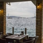 Vaniköy Cafe & Restaurant