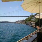 OBA Park Cafe