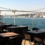 Delfino Cafe & Restaurant